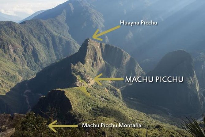 Day Trip to Machu Picchu by Train from Cusco - Two to three hours among the Inca ruins
