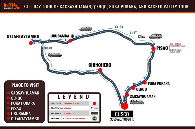 Full day tour of Sacsayhuaman,Q’enQo, Puka Pukara, and Sacred Valley Tour - Puca Pucara and Tambomachay: roads, water, and movement