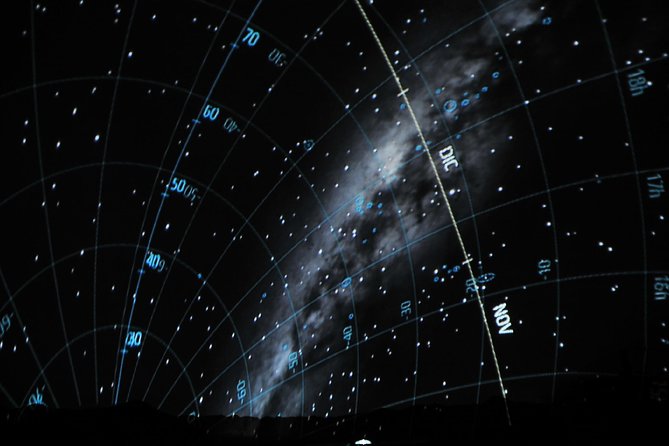 Skip the Line: Planetarium Cusco Admission Ticket - Who will enjoy this most